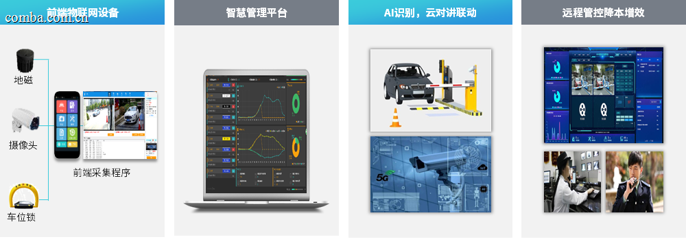 场景应用-人员和车辆2.png